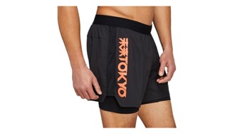 737D9917CDF3B0F0FCB21A43C2330895_ Short future tokio nero